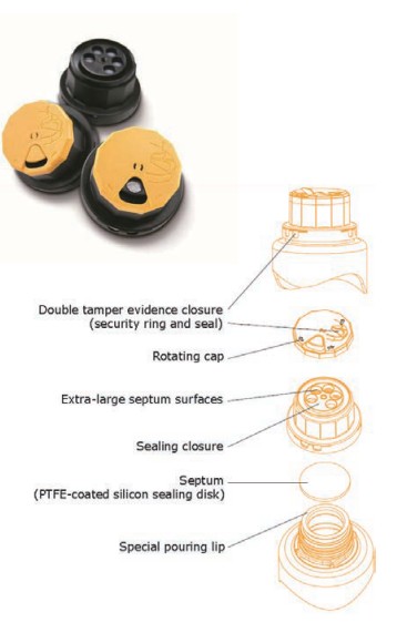 Polysorbate EMPROVE EXPERT 包裝結構示意圖