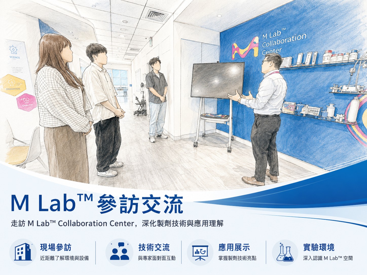 M Lab 參訪交流